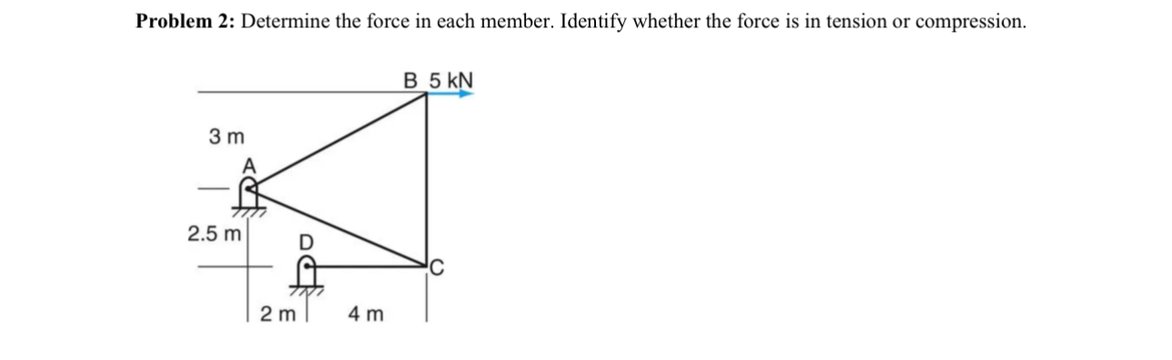 Problem 2 : Determine the force in each member.