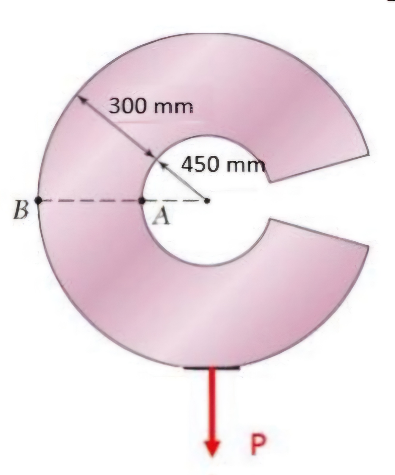The split ring shown in the figure has an inner