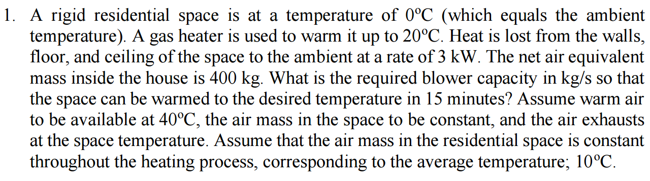 A rigid residential space is at a temperature of