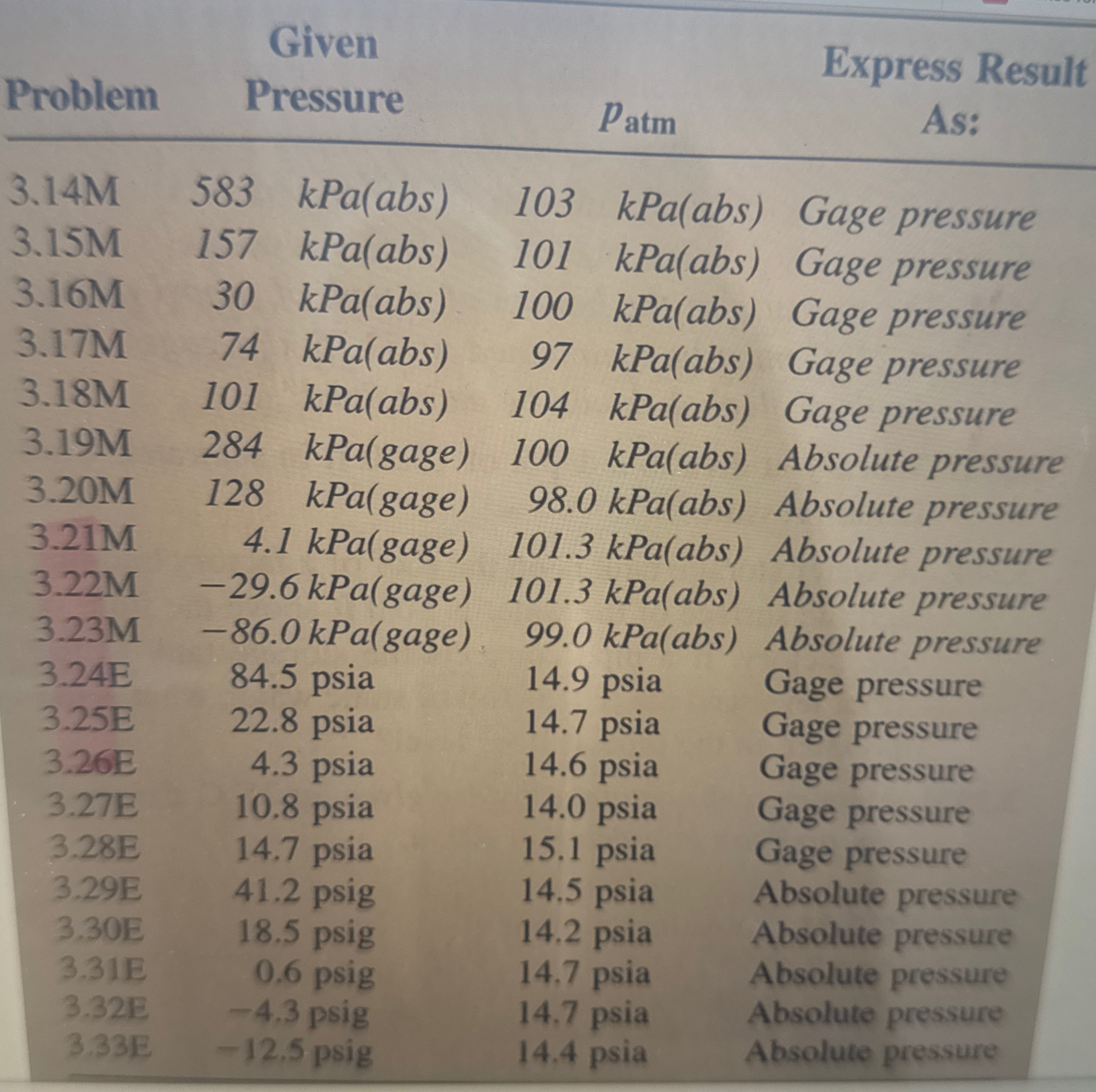 Compute Problem #s of 3 . 1 4 M , 3 . 2 3 M , 3 .
