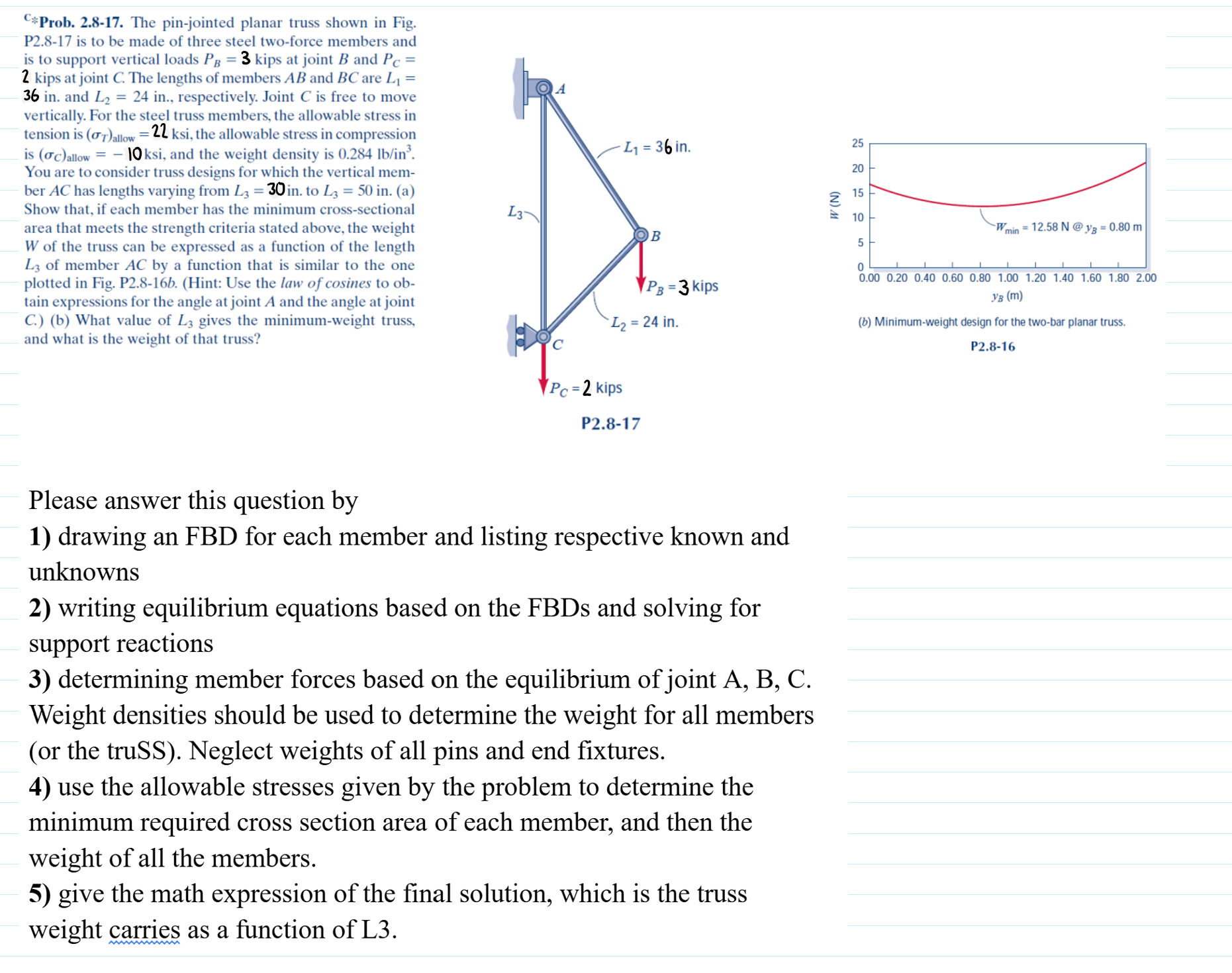 the pin jointed planar truss is to be made of