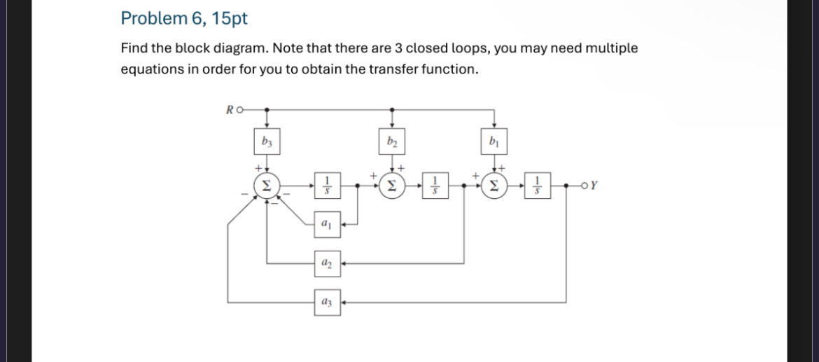 Problem 6 , 1 5 pt Find the block diagram. Note