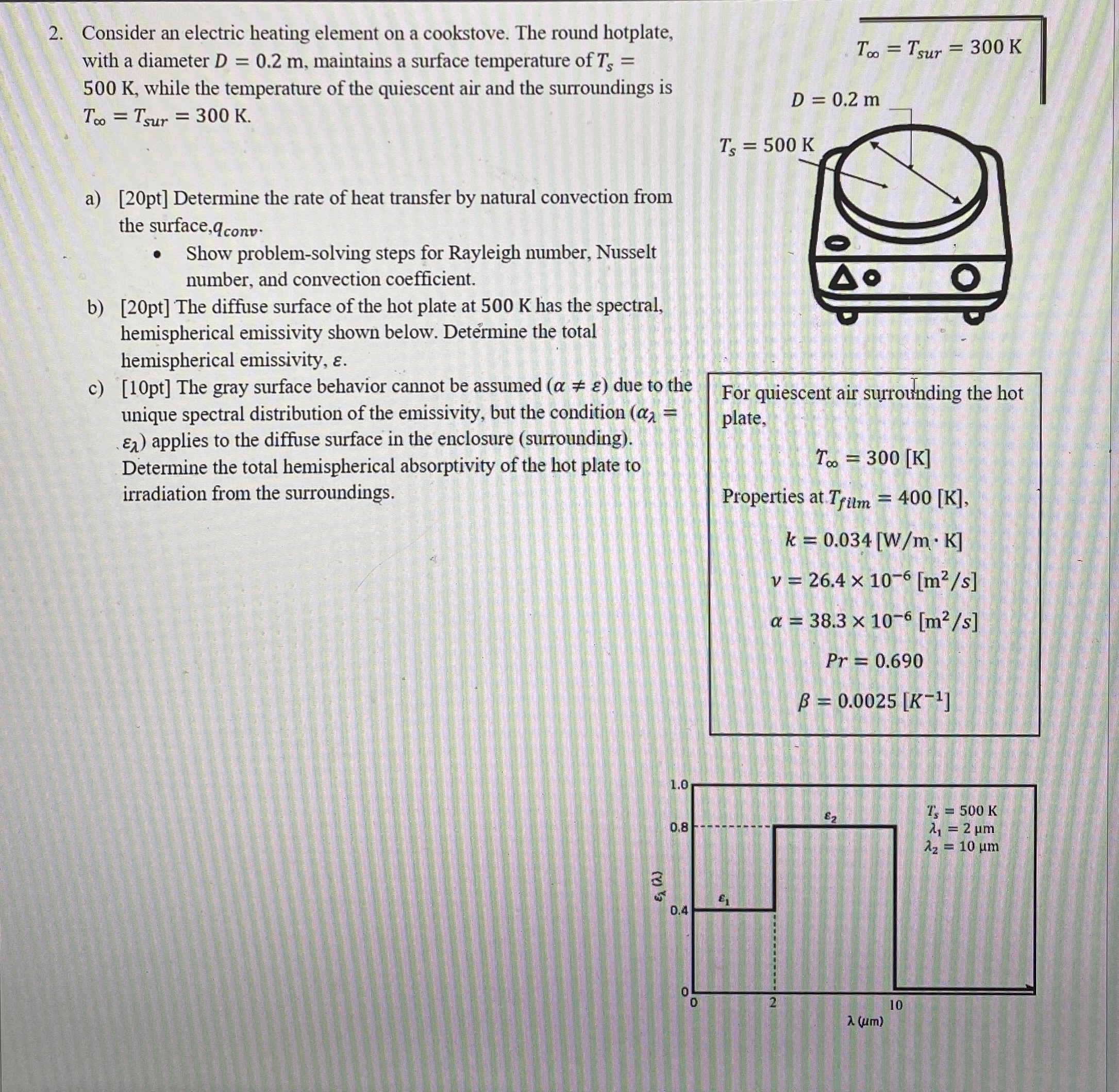 Consider an electric heating element on a