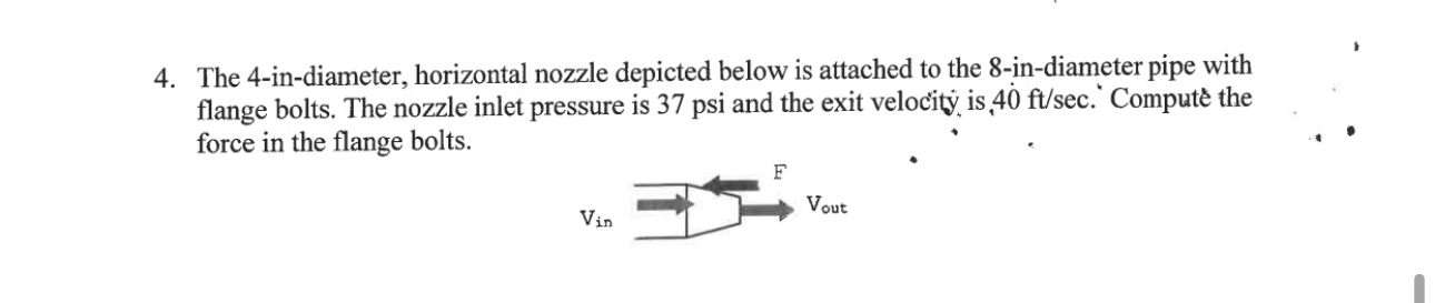 The 4 - in - diameter, horizontal nozzle depicted