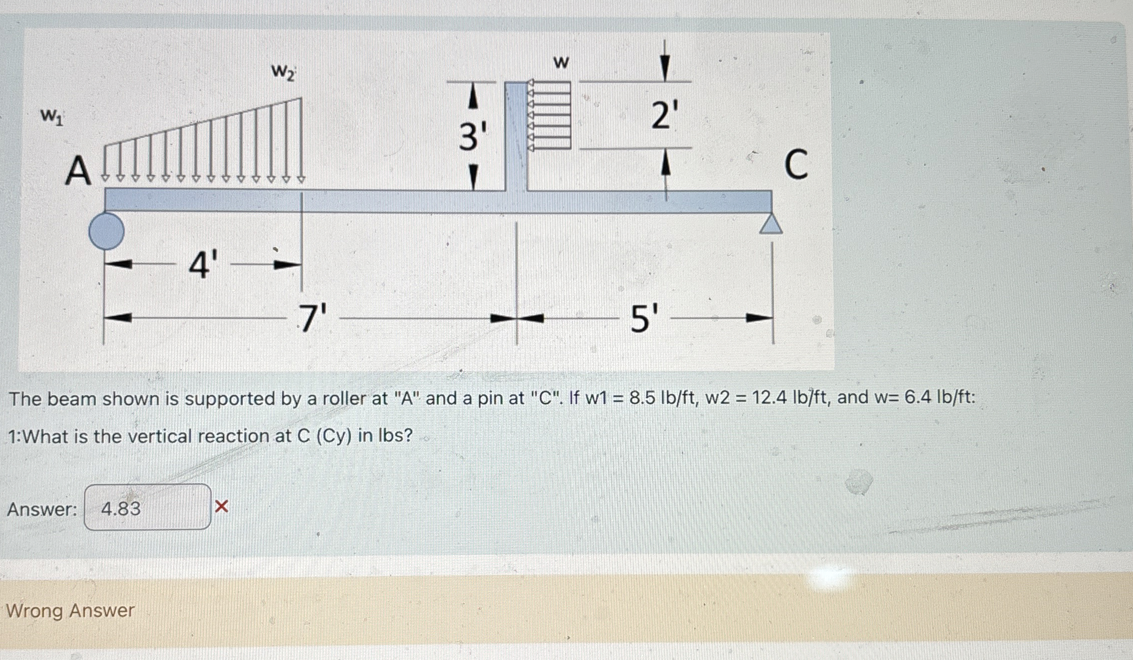 The beam shown is supported by a roller at " A "
