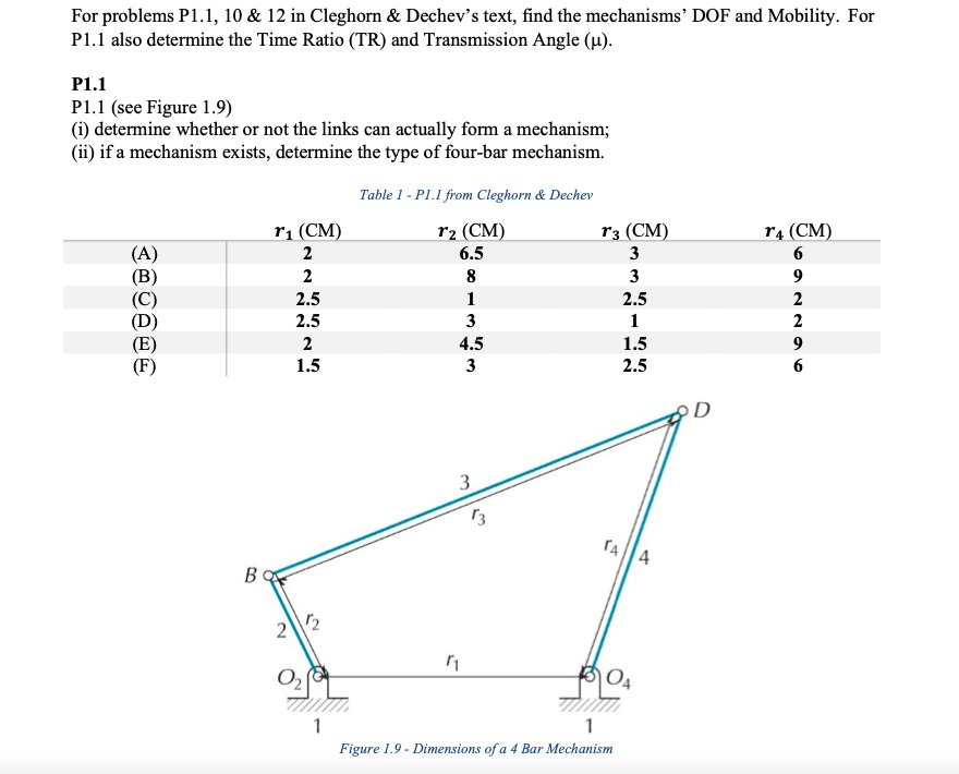 find the mechanisms' DOF and Mobility. For P 1 .