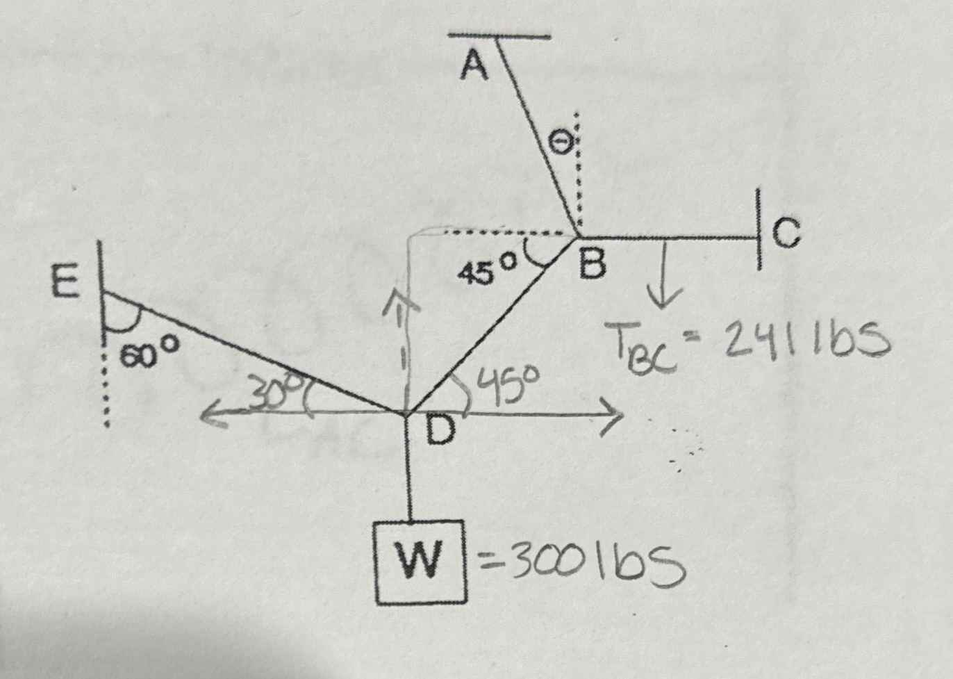 given the system shown and knowing that the
