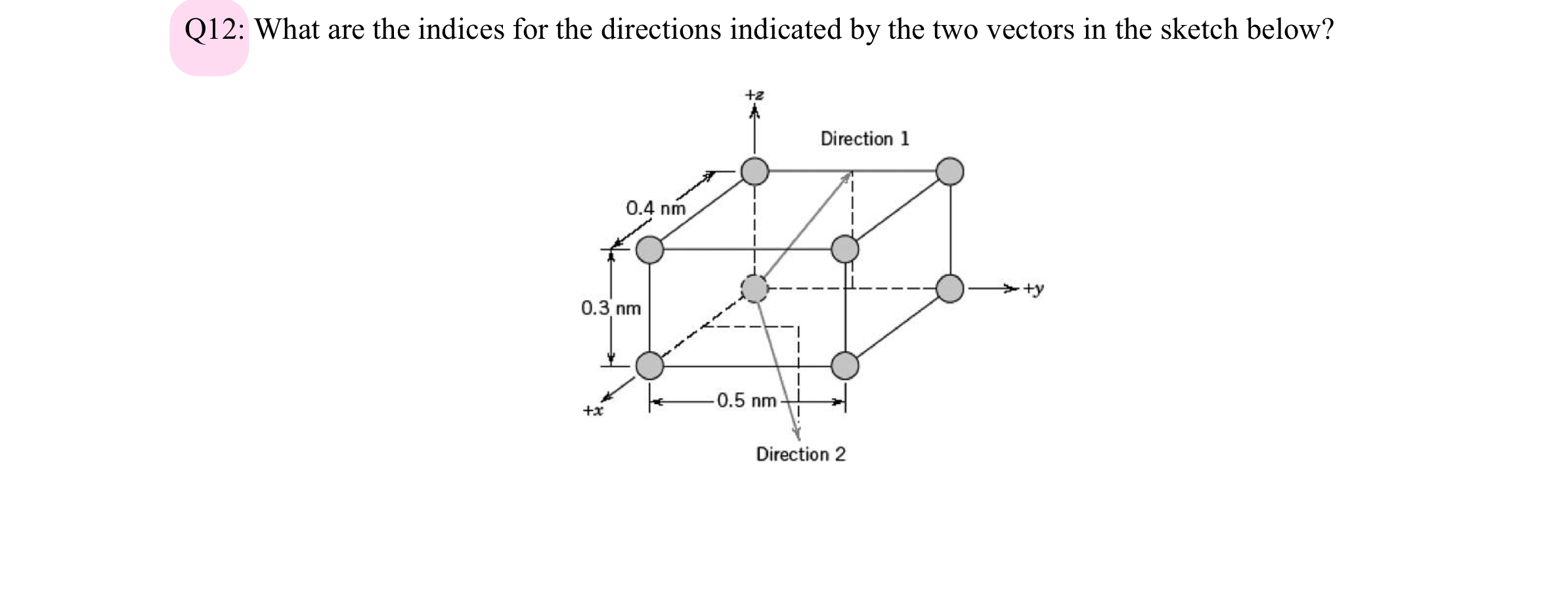 it is a material course Q 1 2 : What are the