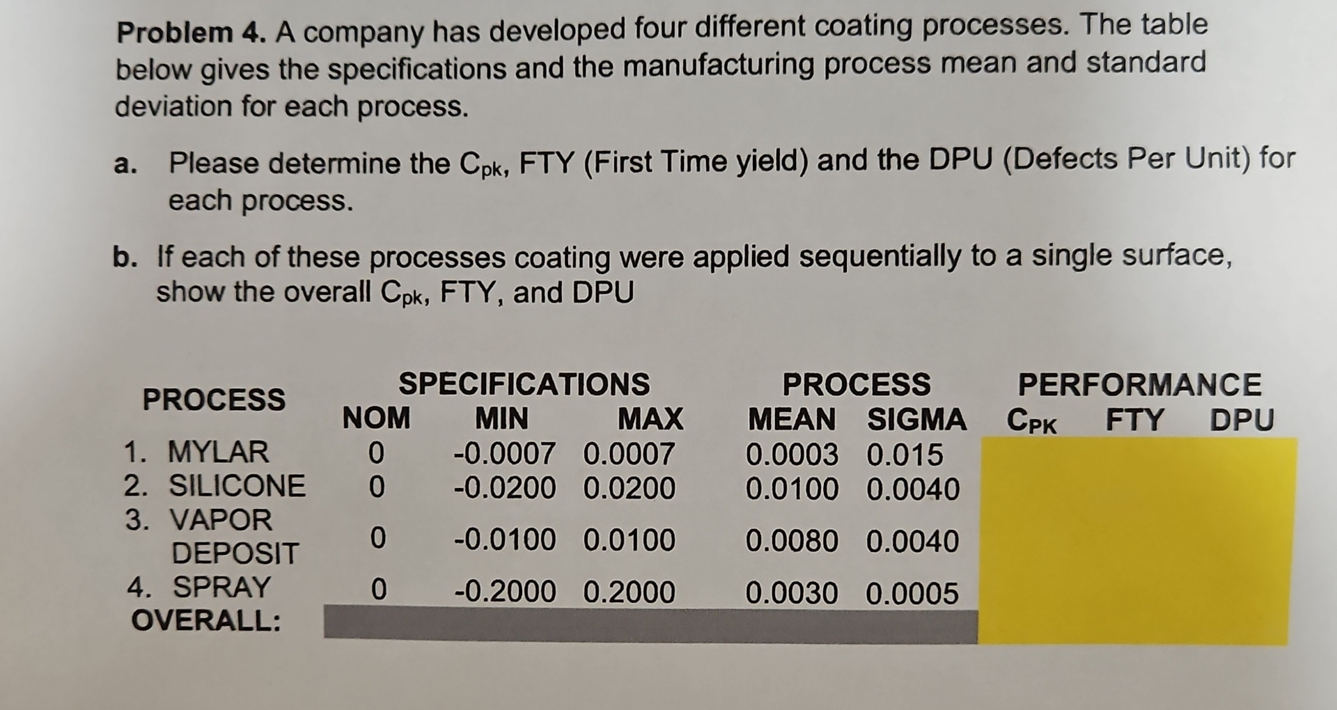 Problem 4 . A company has developed four