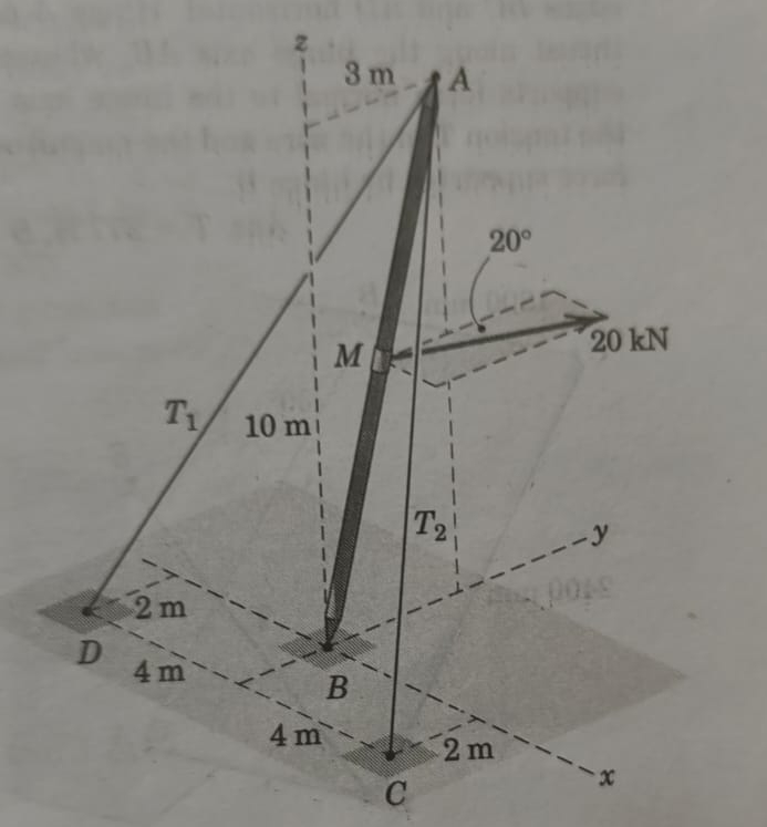 Ti 2 mD 4 0 1 0 m 4 m 3 mBMCAT 2 2 0 \ deg 2 m 2