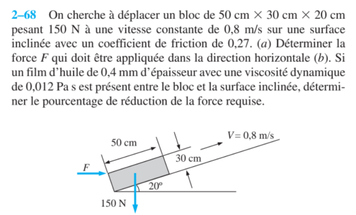 2 - 6 8 On cherche d placer un bloc de 5 0 c m 3