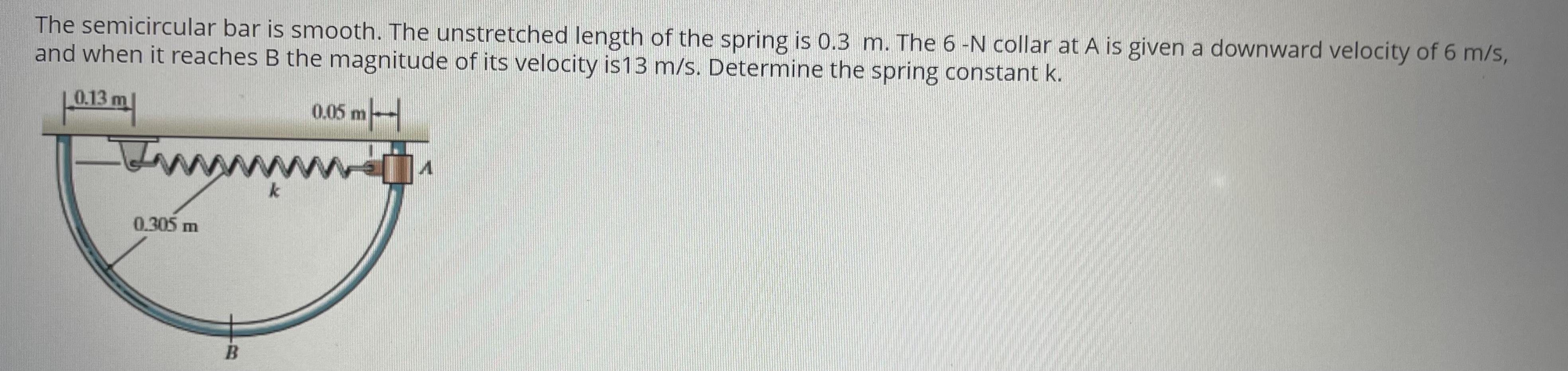The semicircular bar is smooth. The unstretched