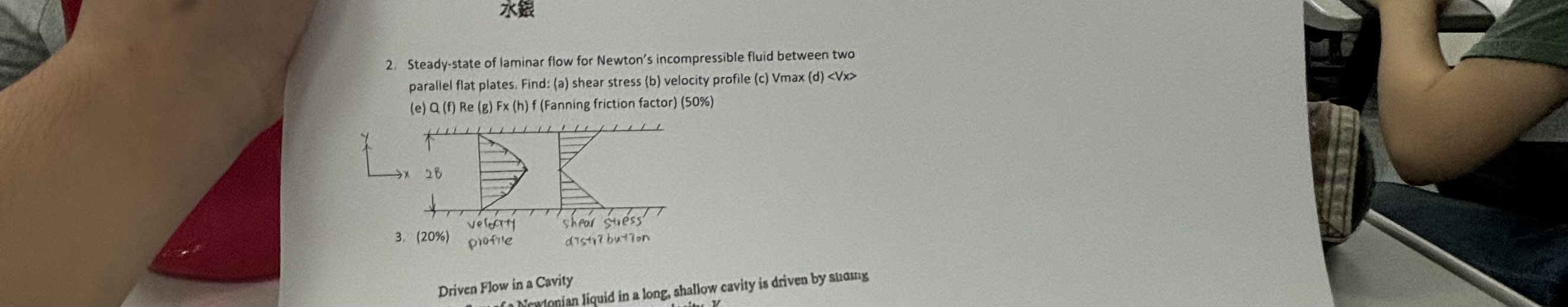 Steady - state of laminar flow for Newton's