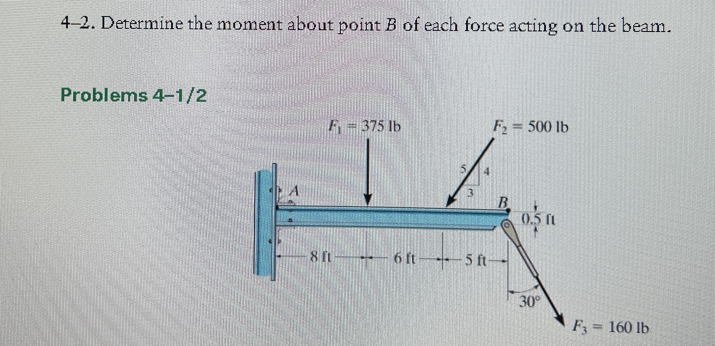 4 - 2 . Determine the moment about point B of