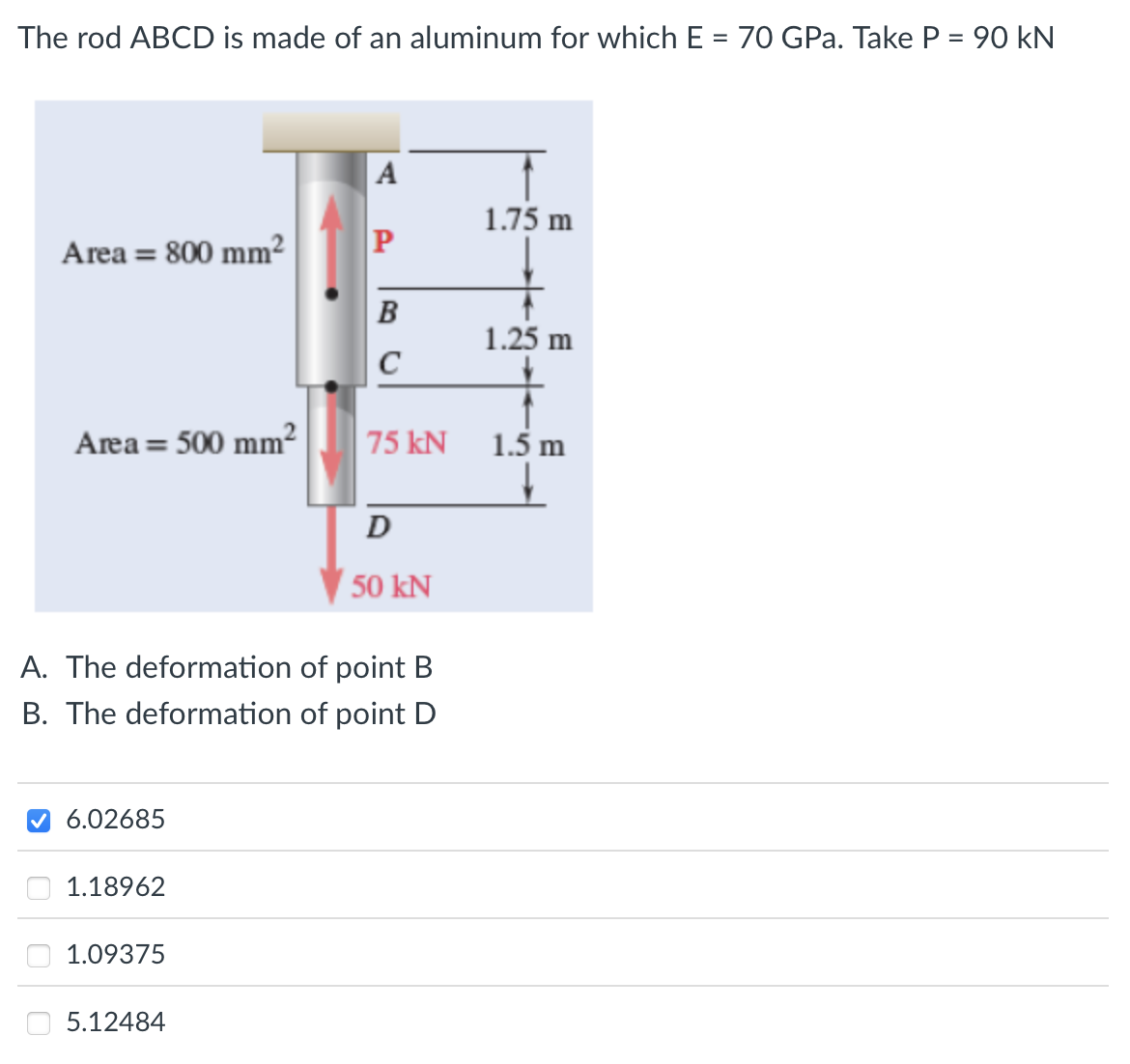 The rodABCD is made of an aluminum for which E =