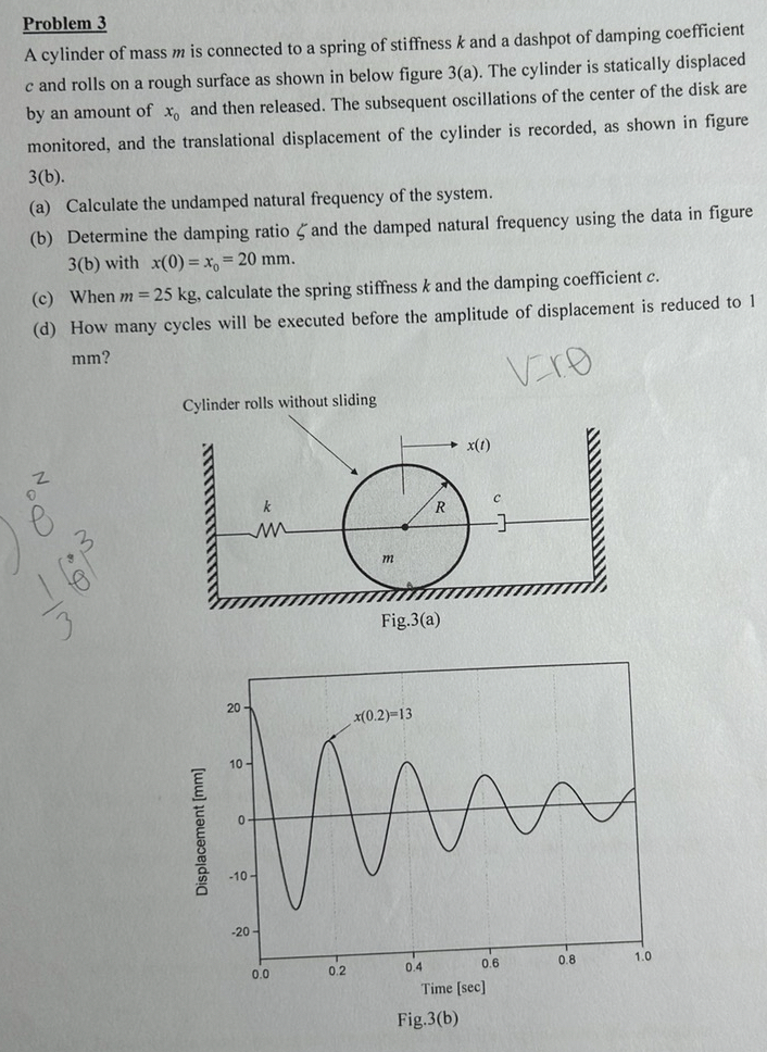 A cylinder of mass m is connected to a spring of