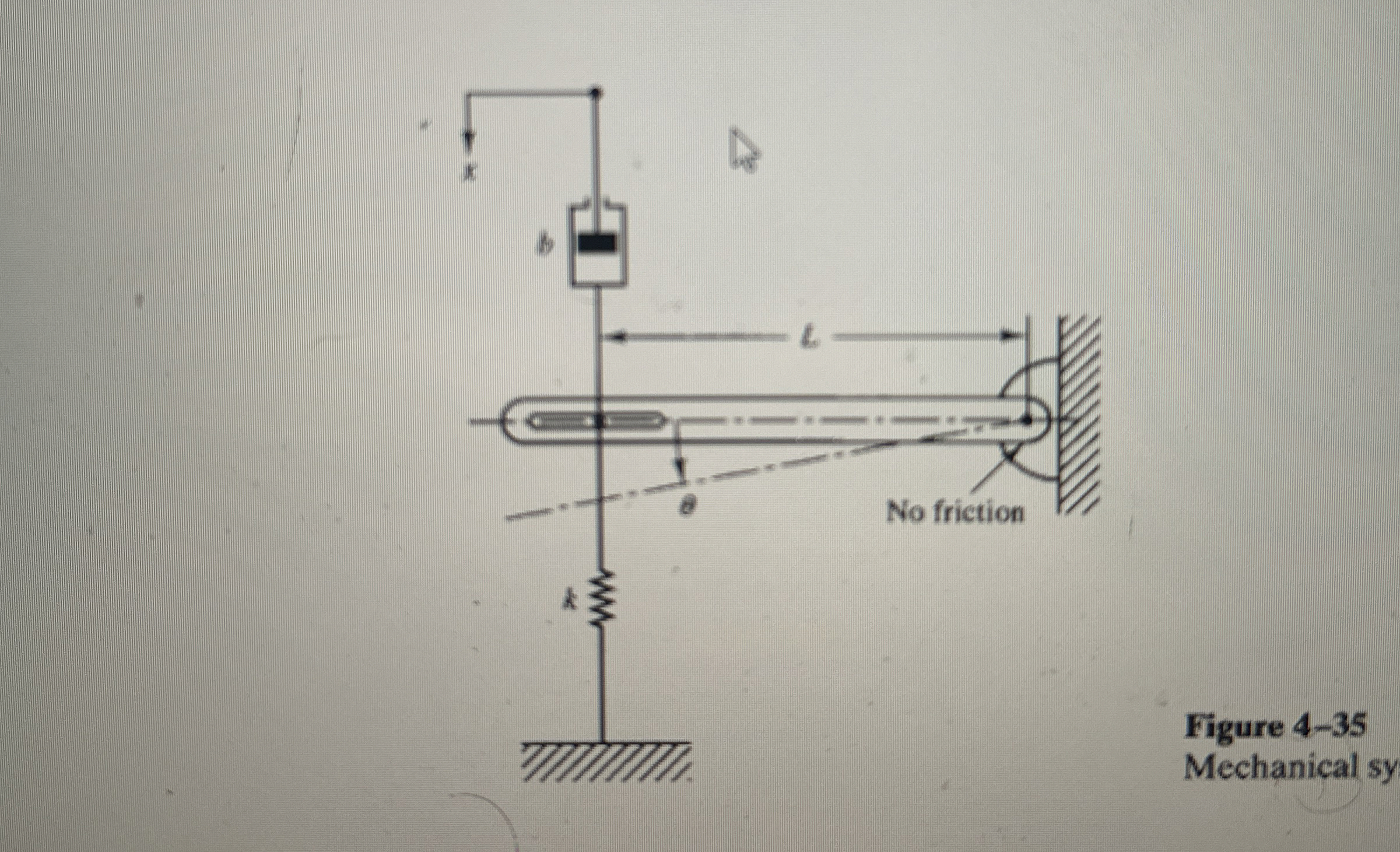 In the system of Figure 4 - 3 5 , x ( t ) is the