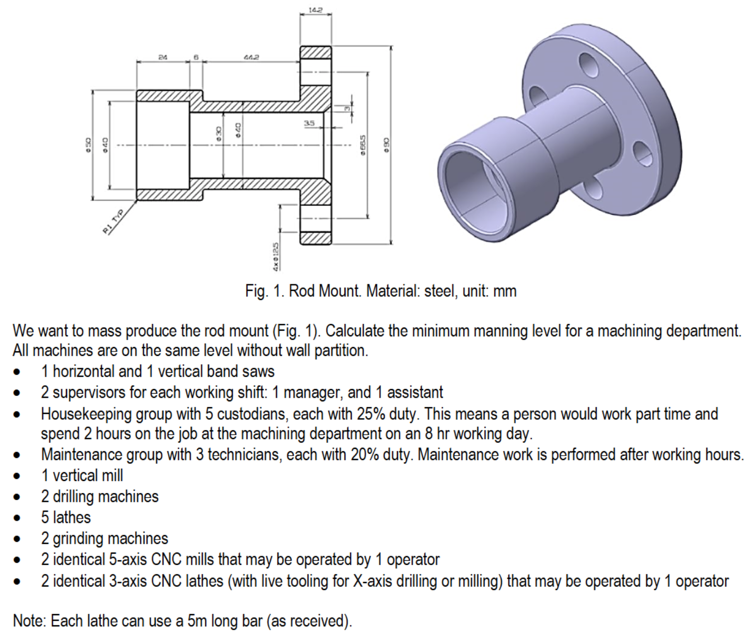 Fig. 1 . Rod Mount. Material: steel, unit: mm We