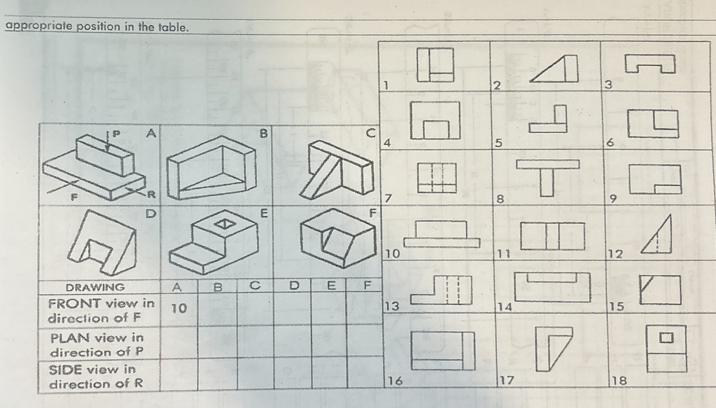 appropriate position in the table.
