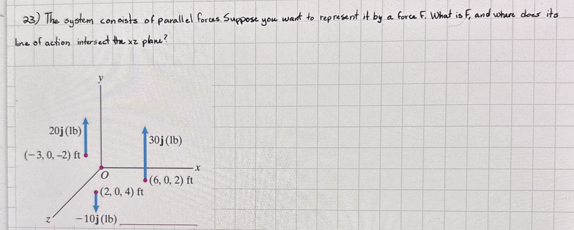 The system conoists of parallel forces. Suppose