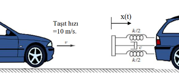 A bumper design intended to prevent vehicles from