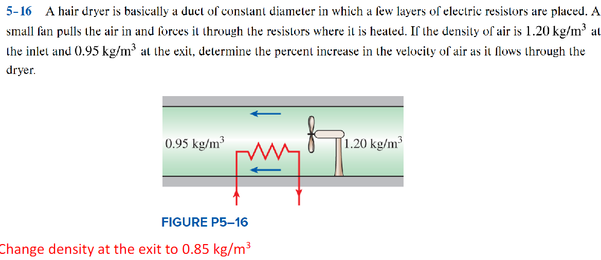 5 - 1 6 A hair dryer is basically a duct of