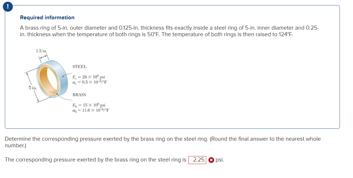 Required information A brass ring of \ ( 5 - \