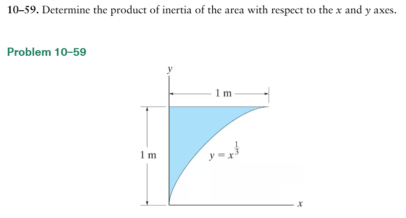 1 0 - 5 9 . Determine the product of inertia of
