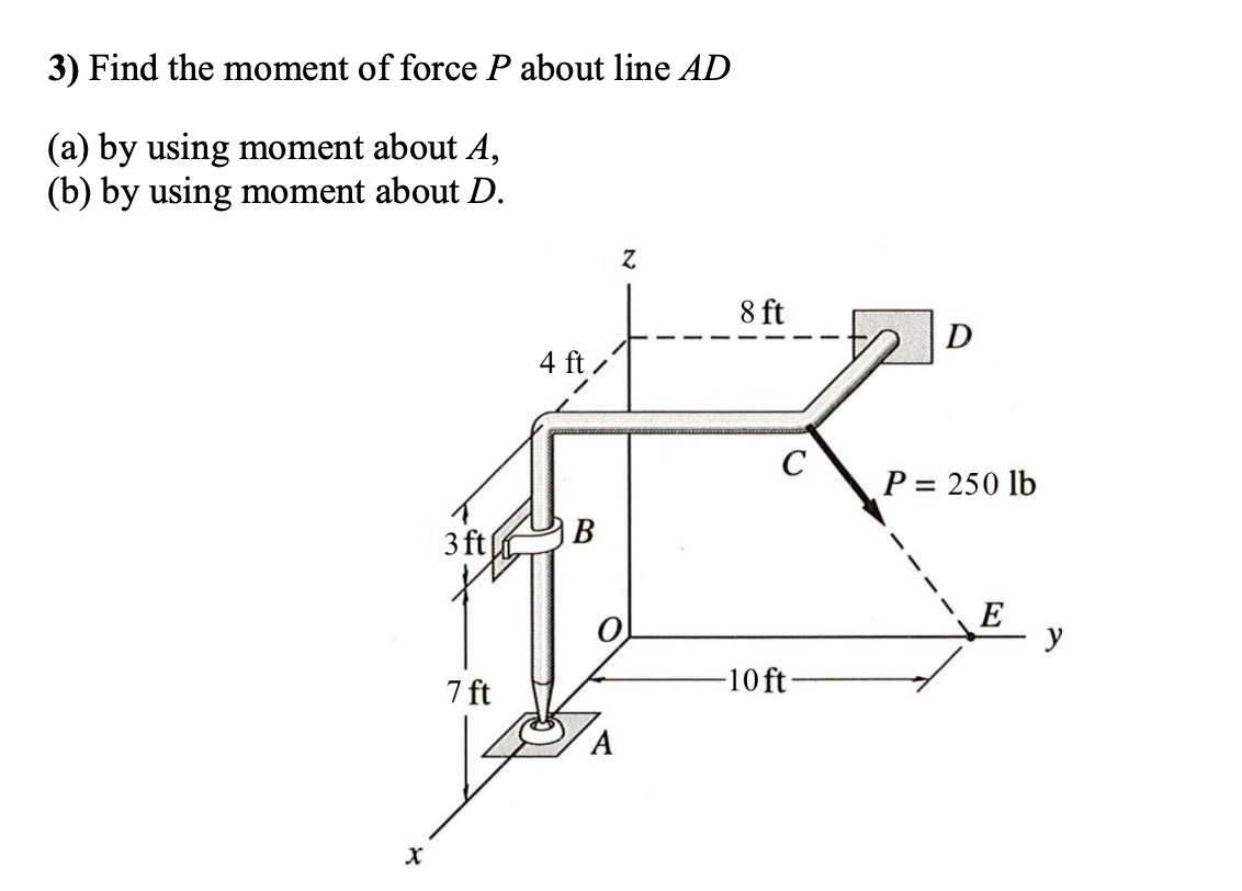 Find the moment of force P about line A D ( a )
