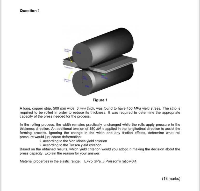 Question 1 A long, copper strip, 5 0 0 mm wide, 3