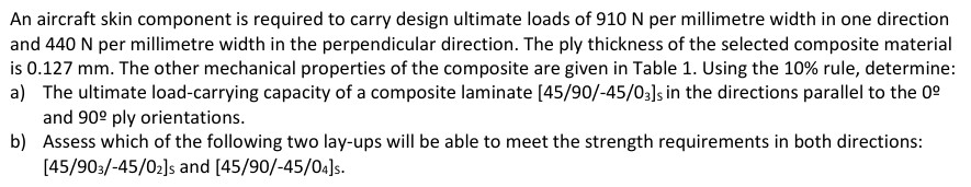 An aircraft skin component is required to carry