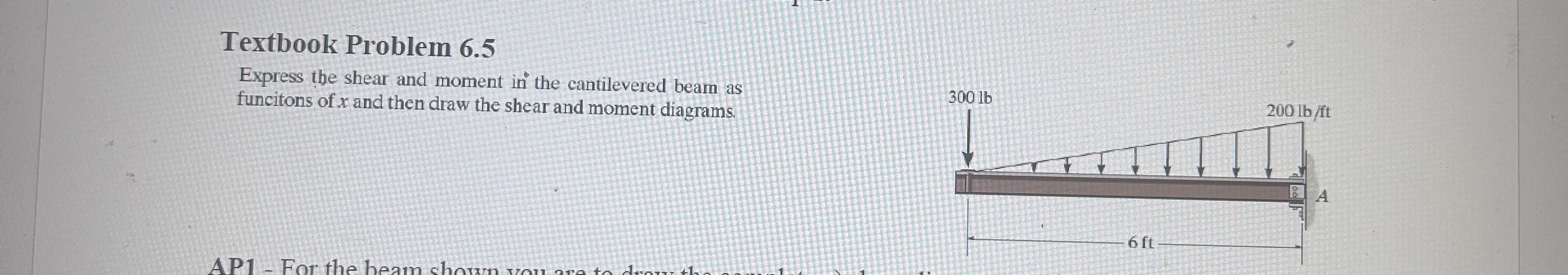 Textbook Problem 6 . 5 Express the shear and