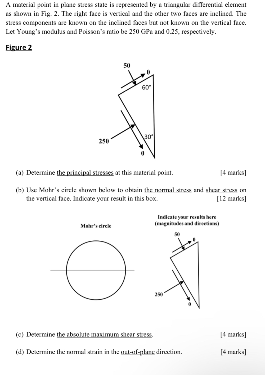 A material point in plane stress state is