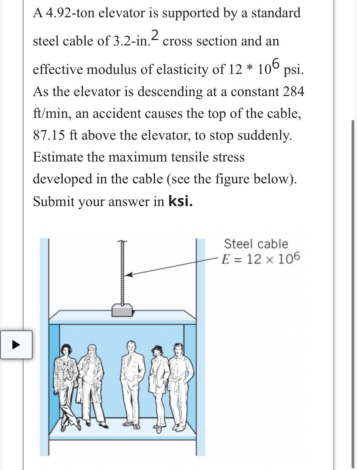 A 4 . 9 2 - ton elevator is supported by a