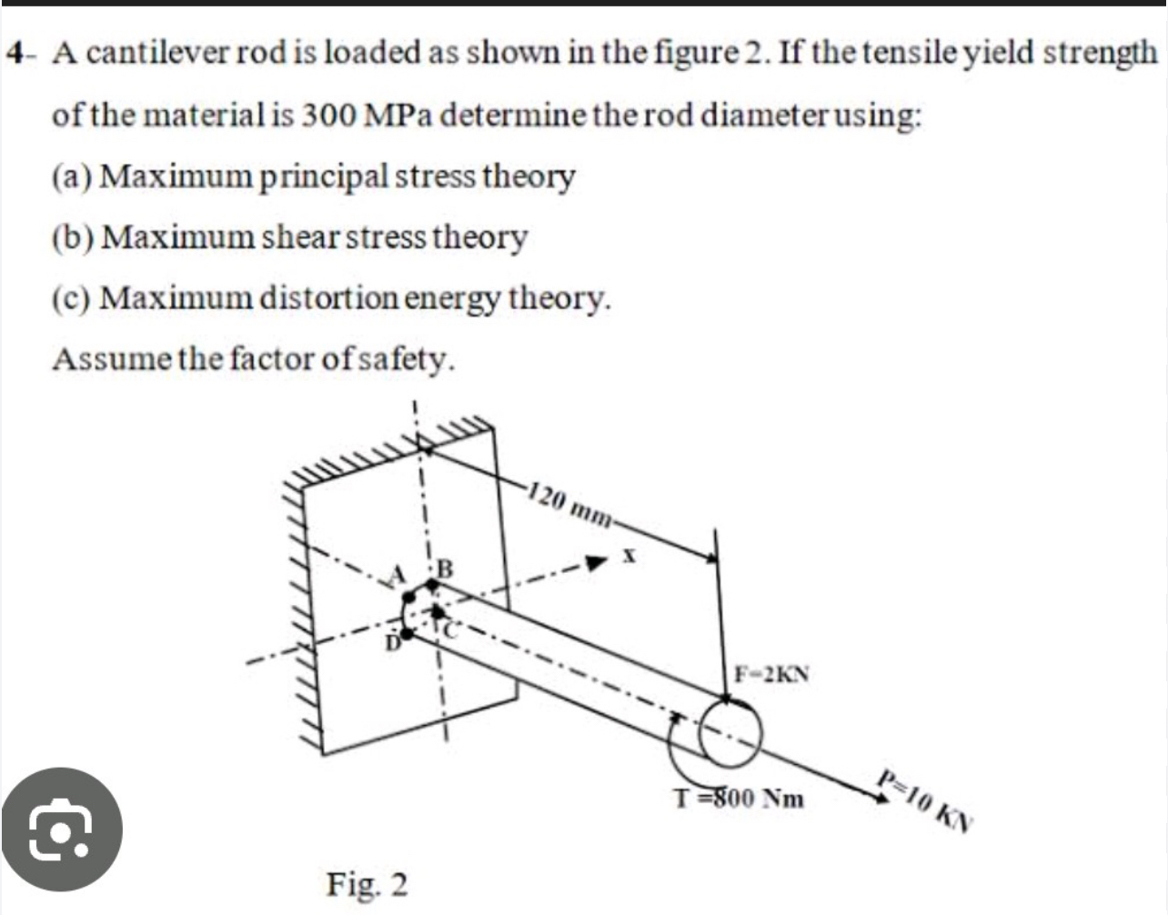 A cantilever rod is loaded as shown in the figure