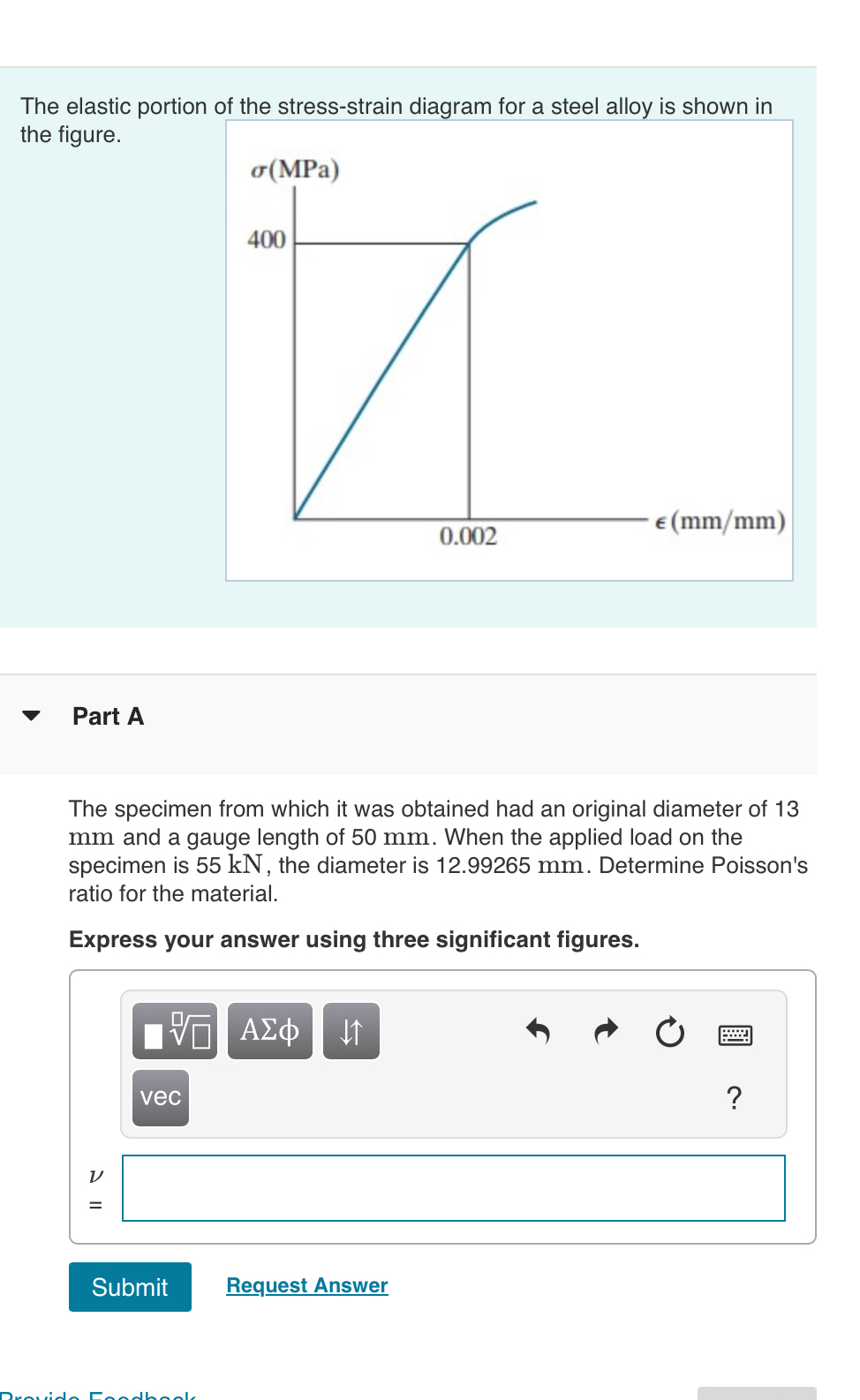 The elastic portion of the stress - strain