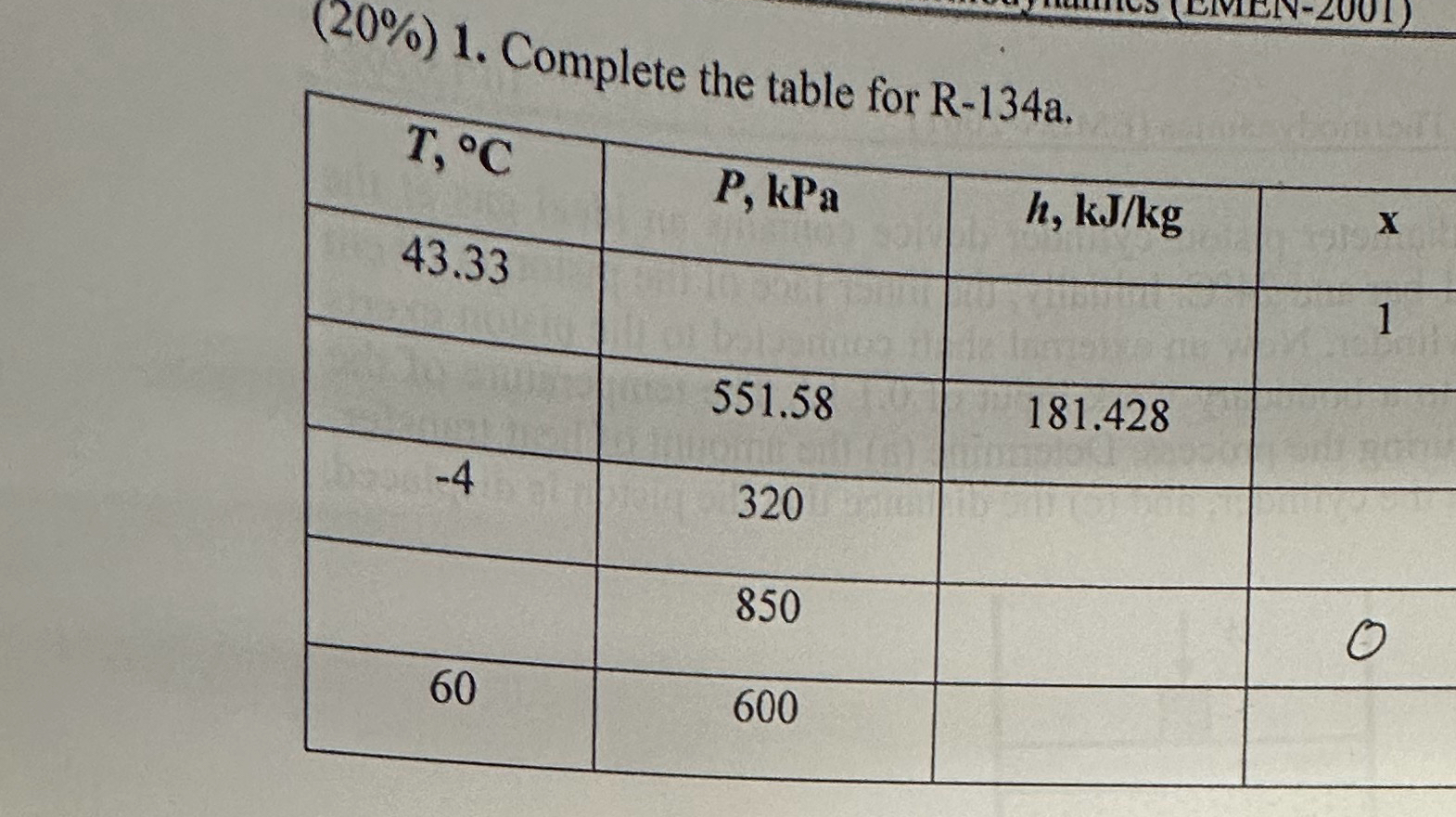 ( 2 0 % ) 1 . Complete the table for R - 1 3 4 a