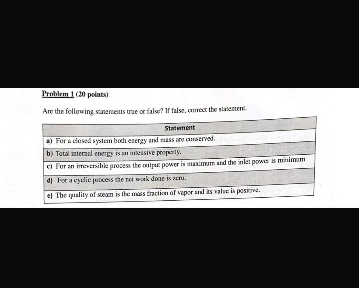 Problem 1 ( 2 0 points ) Are the following
