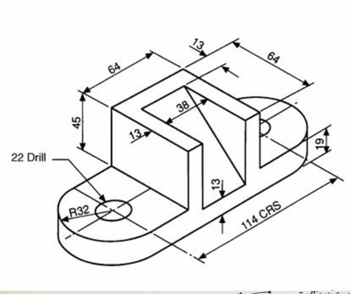 3 g r n n kart r m s n