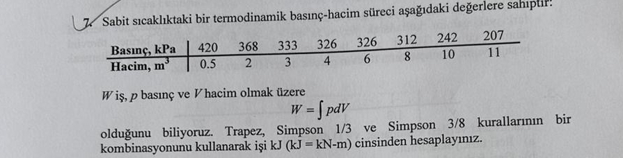 Sabit s cakl ktaki bir termodinamik bas n - hacim