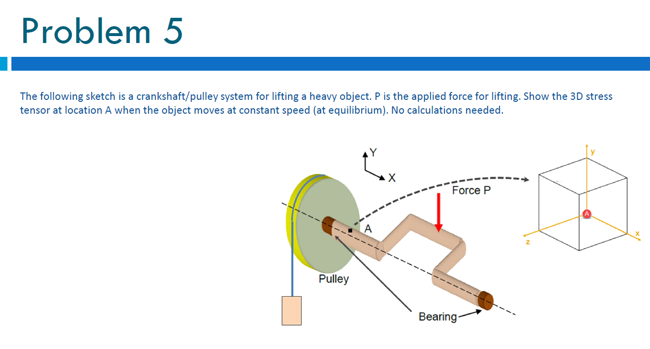 Problem 5 The following sketch is a crankshaft /
