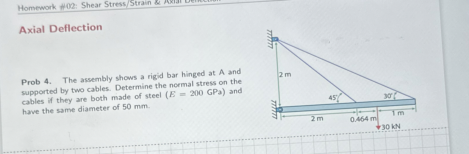 Homework # 0 2 : Shear Stress / Strain & Axial