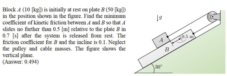 The answer is shown, I have gotten the wrong