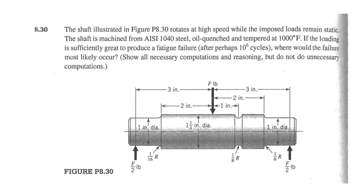 8 . 3 0 The shaft illustrated in Figure P 8 . 3 0