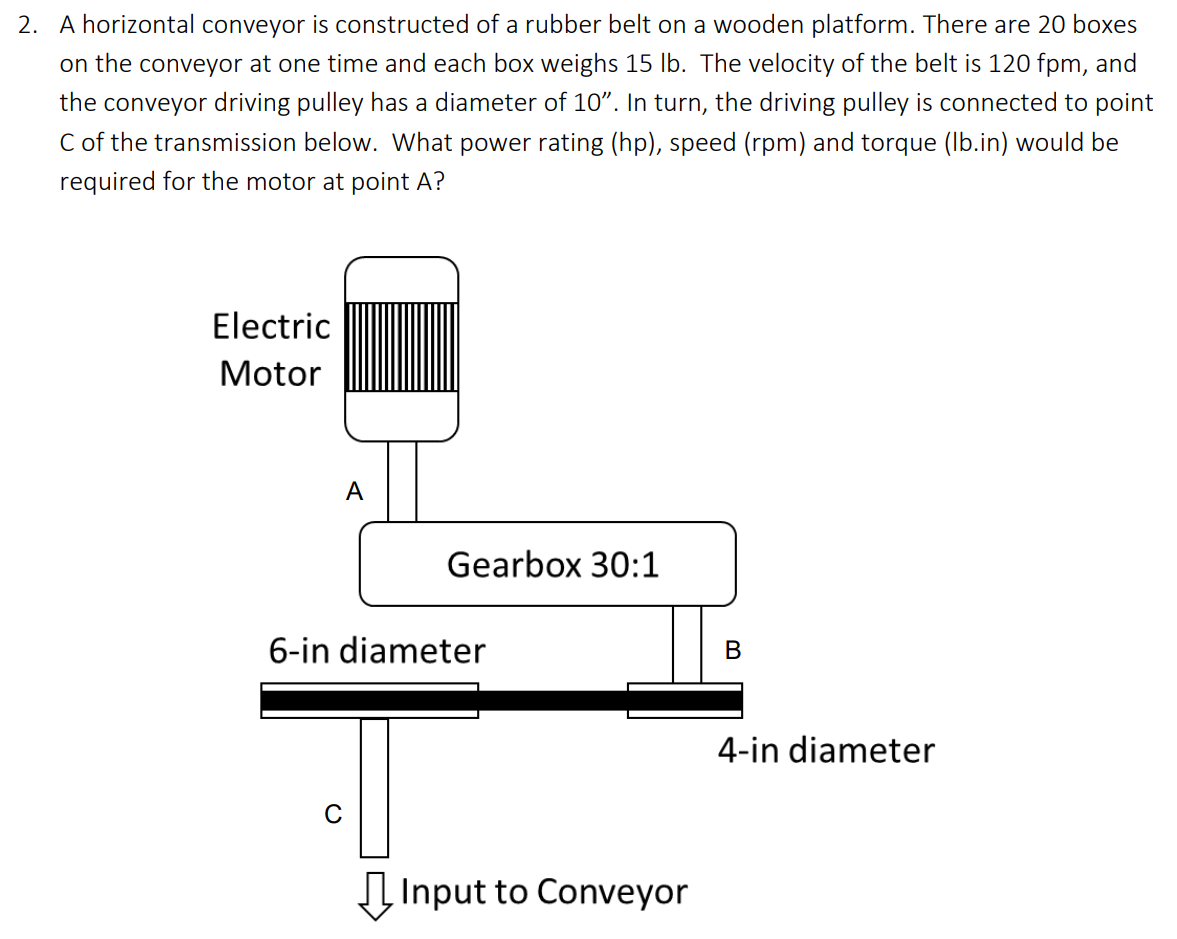 A horizontal conveyor is constructed of a rubber