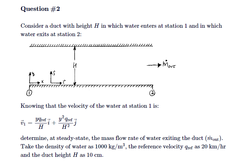 Question # 2 Consider a duct with height H in