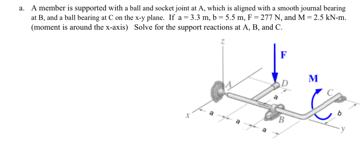 a . A member is supported with a ball and socket