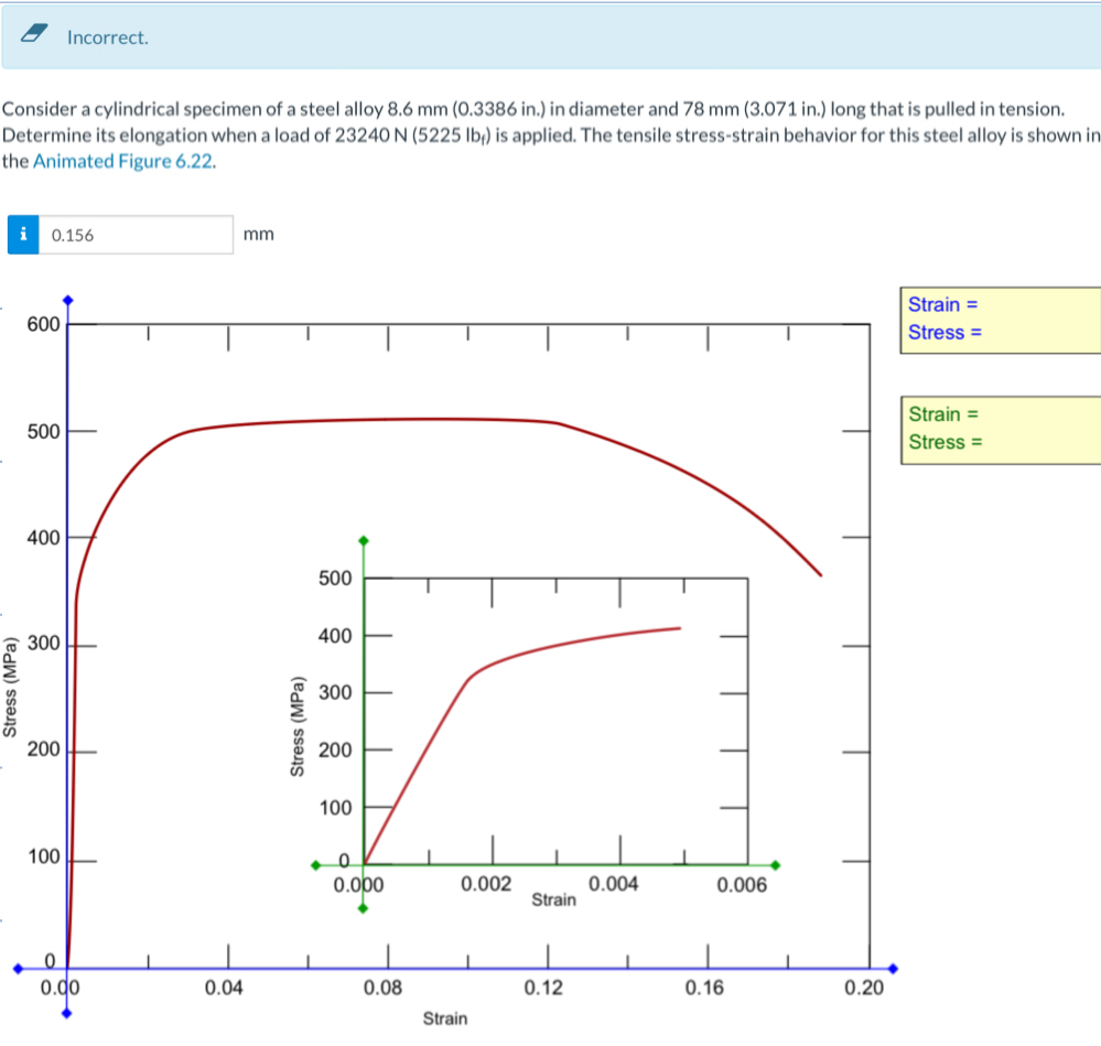 Incorrect. Consider a cylindrical specimen of a