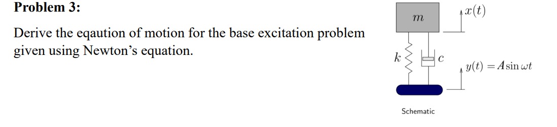 Problem 3 : Derive the eqaution of motion for the