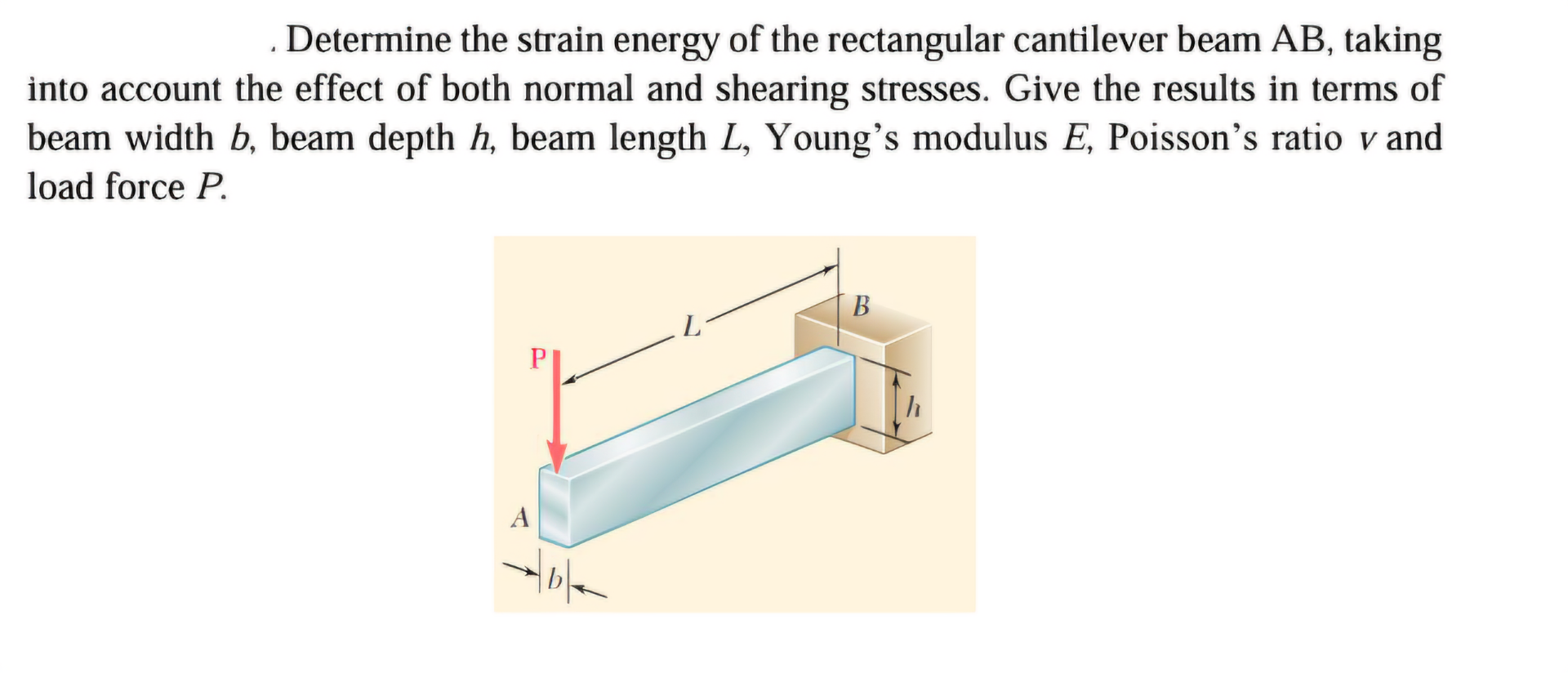 . Determine the strain energy of the rectangular